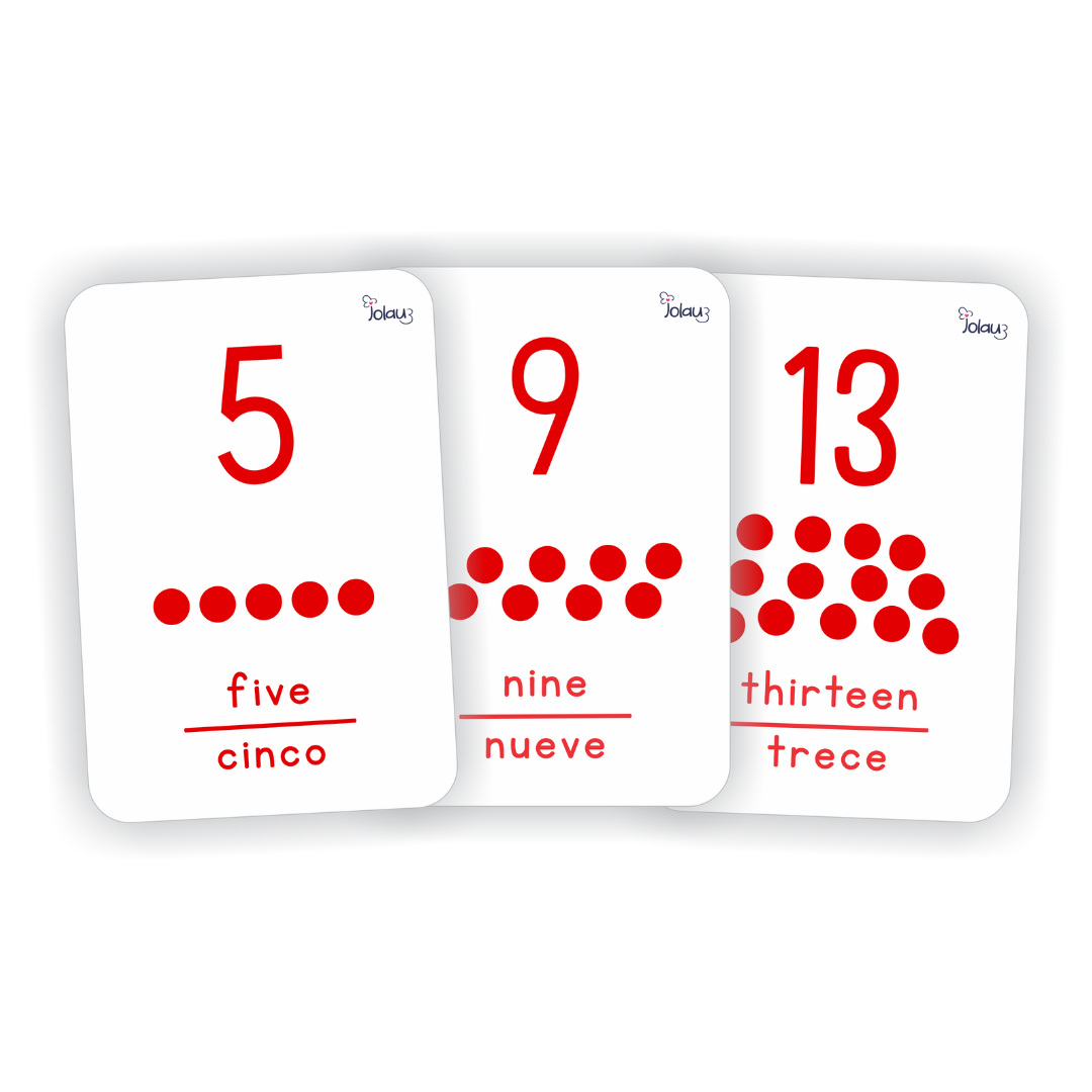 FLASHCARDS NUMEROS CONTEO PUNTOS