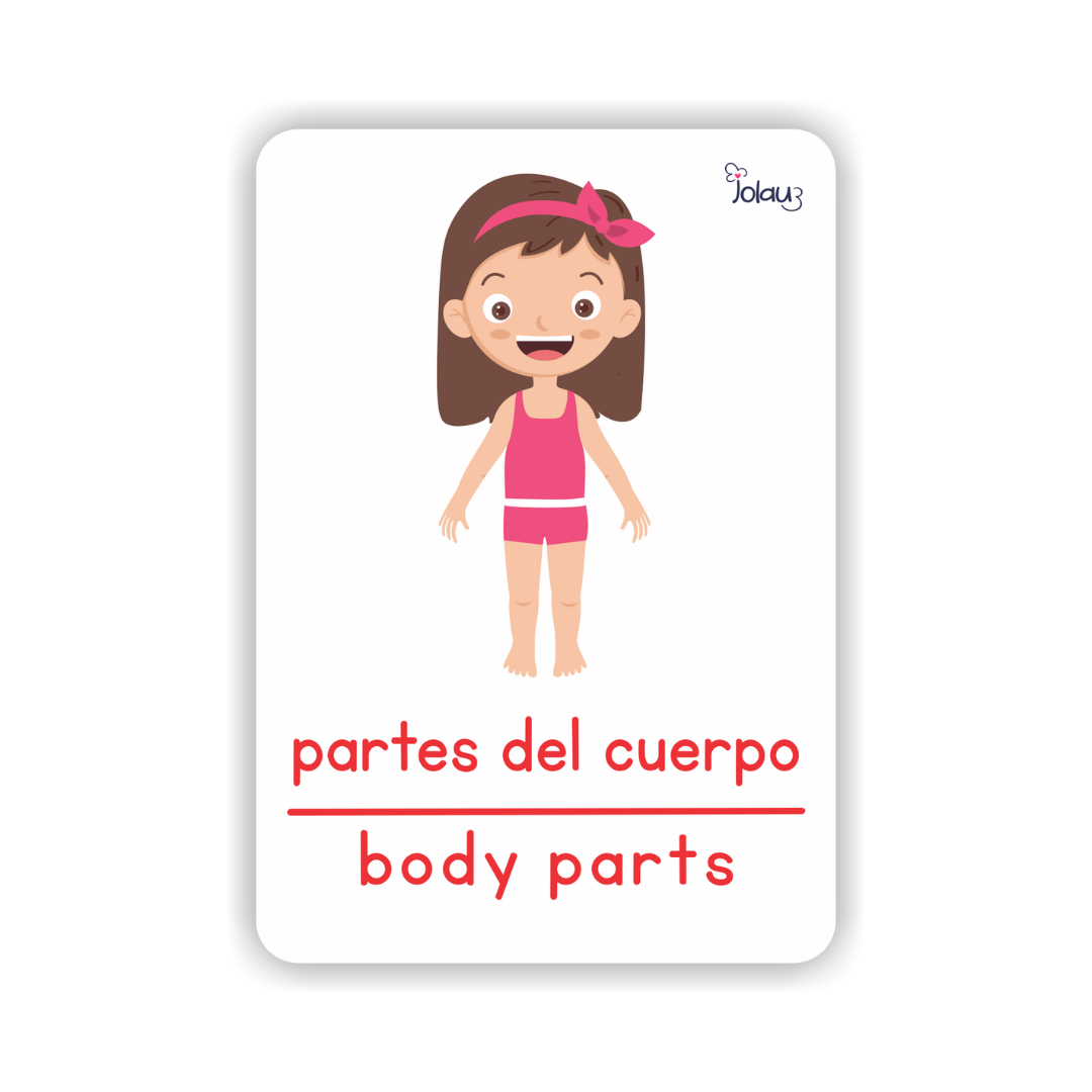 FLASHCARDS PARTES DEL CUERPO NIÑA