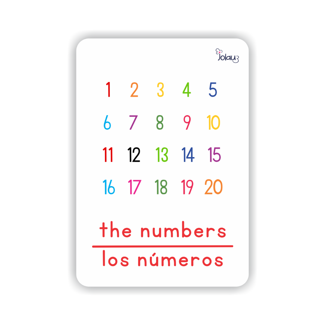 FLASHCARDS NUMEROS CONTEO