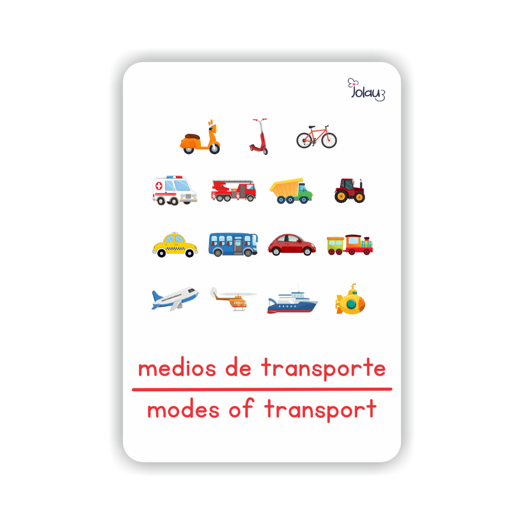 FLASHCARDS MEDIOS DE TRANSPORTE