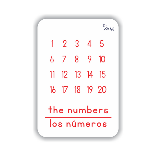 FLASHCARDS NUMEROS CONTEO PUNTOS